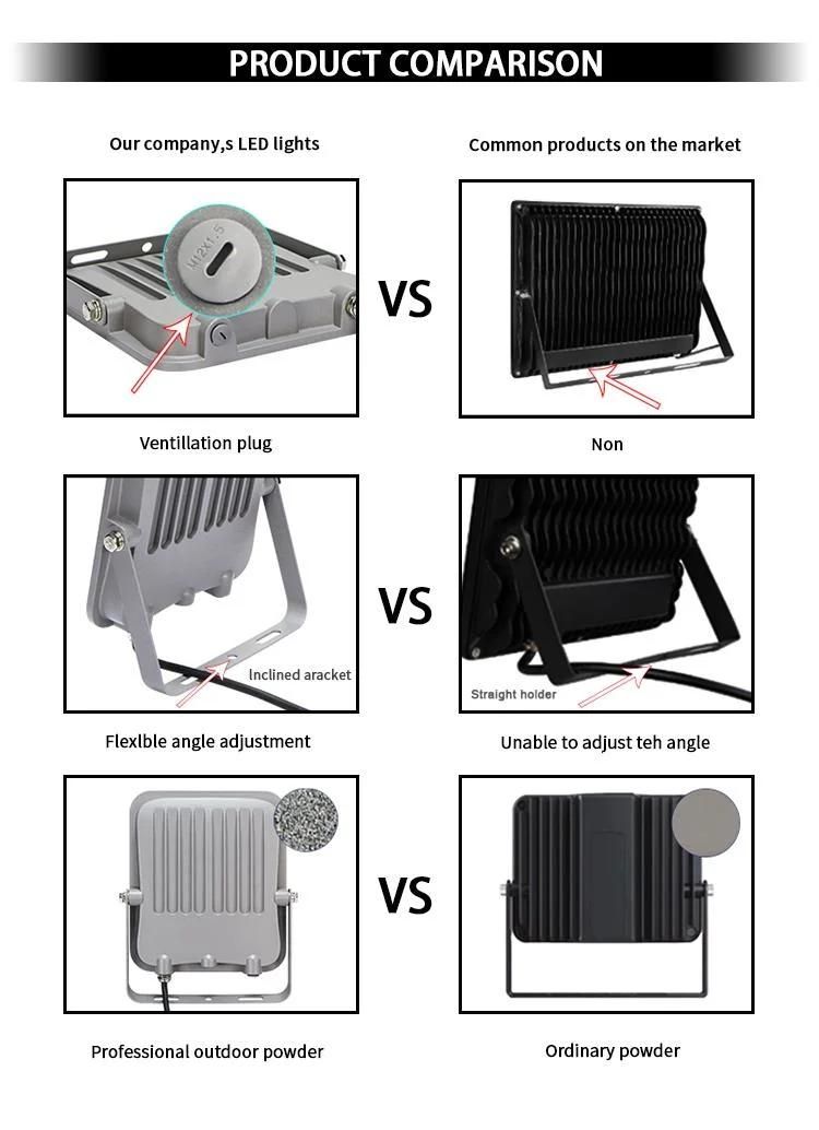 10W IP65 High Quality Outdoor LED Flood Light Super Bright for Garden Warehouse Gateway