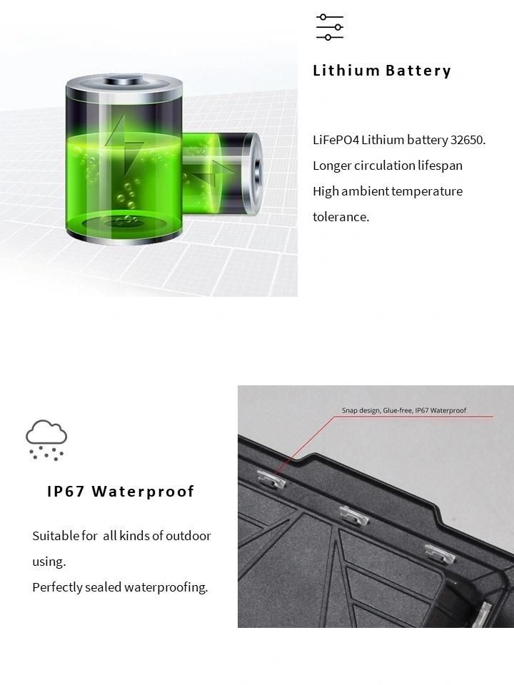 Solar Factory Sale Super Brightness Outdoor Waterproof IP67 Flood Solar Powered LED Solar Lights 200W with CCTV