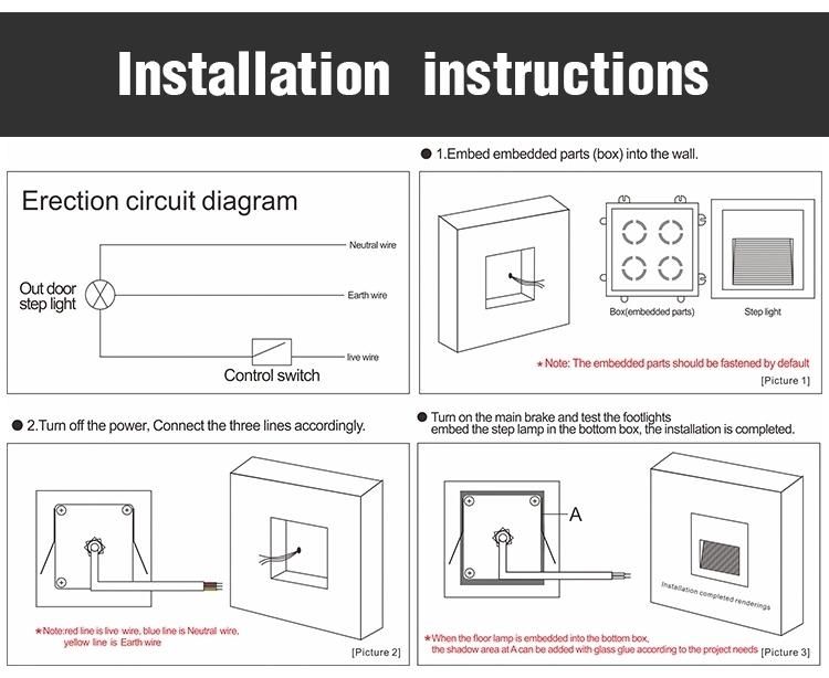3W LED Wall Lamp PIR Motion Sensor Recessed Stairs Step Decoration Hallway Staircase Lights Outdoor Lighting