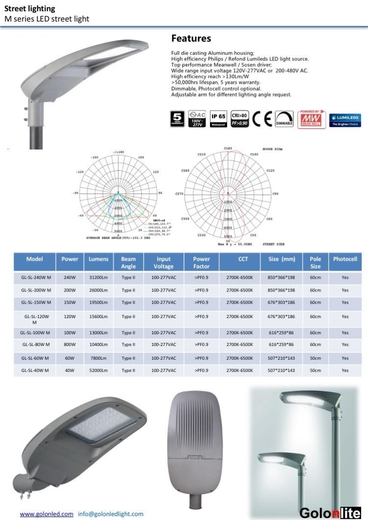 Parking Lot Road Replace 400W HPS 100W LED Street Light