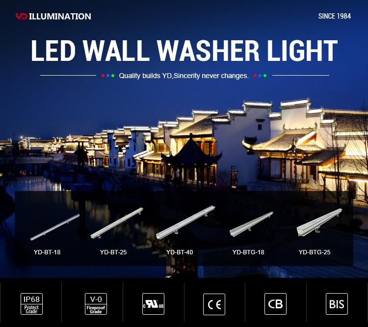 Patented Waterproof Technology IP68 High Power LED Bar Wall Washer Light