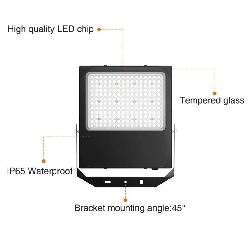 Amazon Sells Waterproof IP65 Outdoor Floodlamp