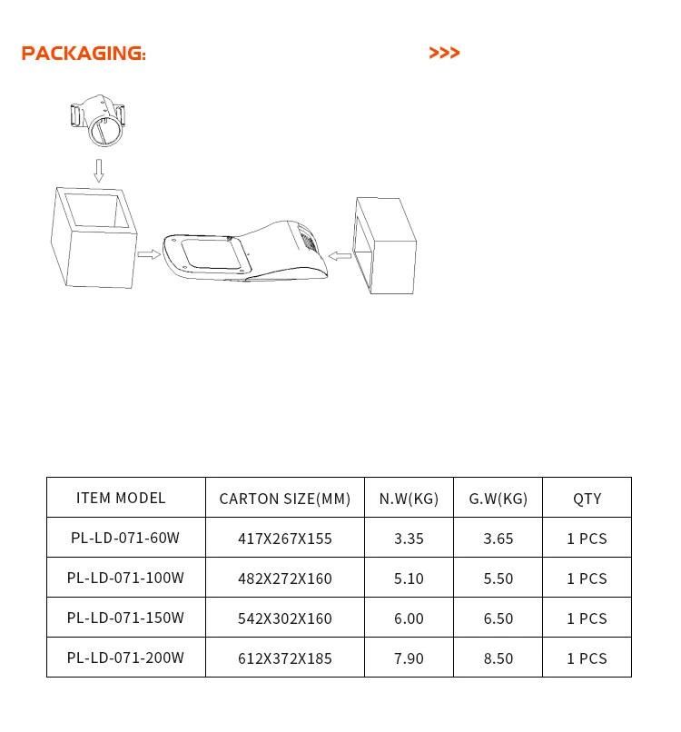 CB ENEC CE Rhos Certification Outdoor IP66 100W 115W 120W 150W LED Street Light