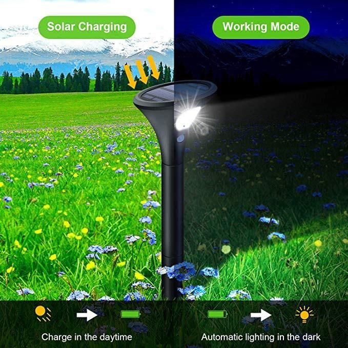 LED Solar Lights Outdoor Garden with Remote Control IP65 Waterproof Landscape Lawn Spike Lamps Solar LED Outdoor Light Rain-Proof Snow-Proof