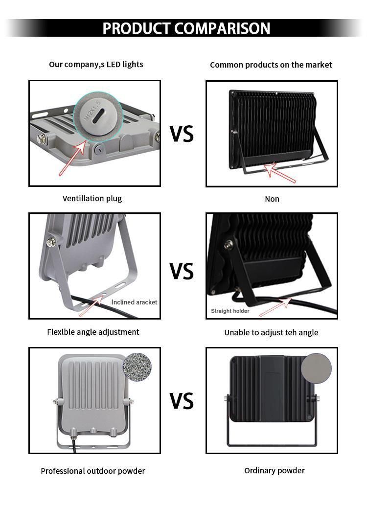 150W IP65 Projector Outdoor Floodlight Slim Spotlight Stadium SMD LED Flood Light