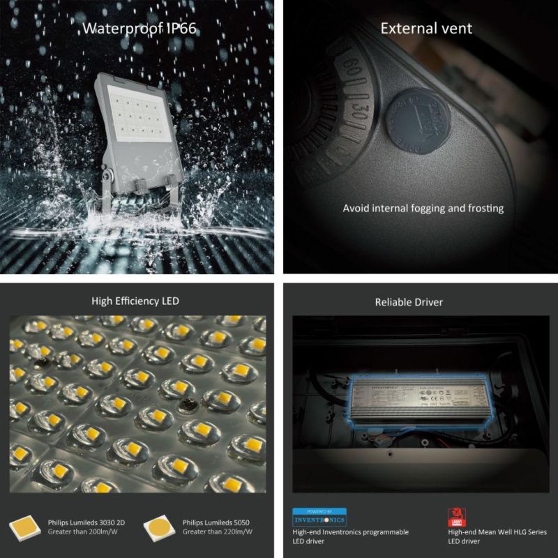 IP66 Waterproof Design LED Floodlight for Square/Tennis Court/Sport Field/Building Lighting
