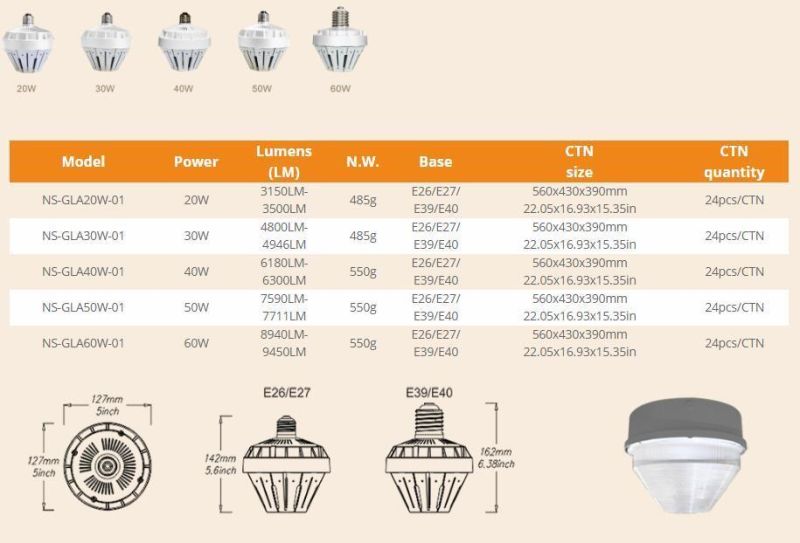 LED Stubby E40 Bulb Acorn Light 20W UL Dlc