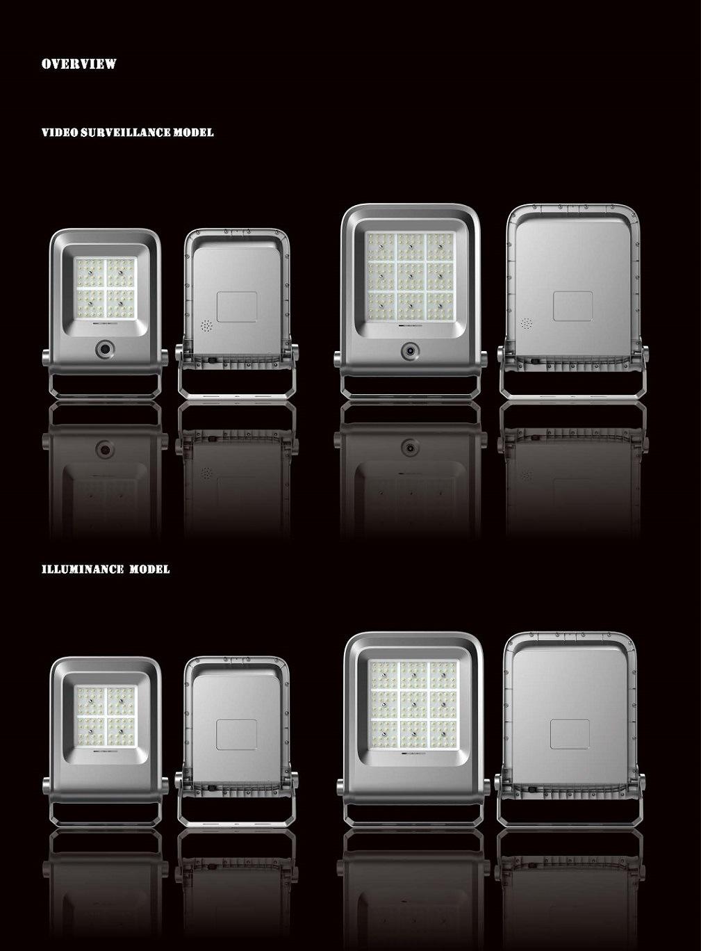 Solar Powered Motion Sensor LED Street Light with Lithium Battery for Outdoor Garden