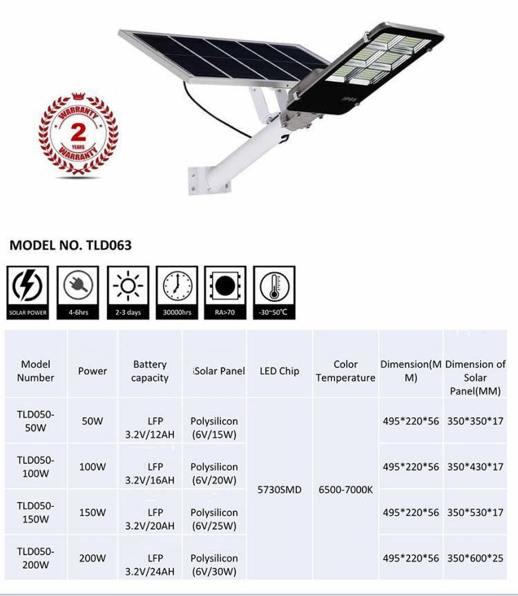 Separate 100 Watt High Quality for Road LED Solar Panel Street Lights