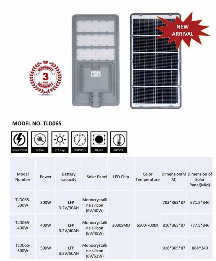 Ultra Bright Outdoor Waterproof LED Road Streetlight 500W Integrated All in One