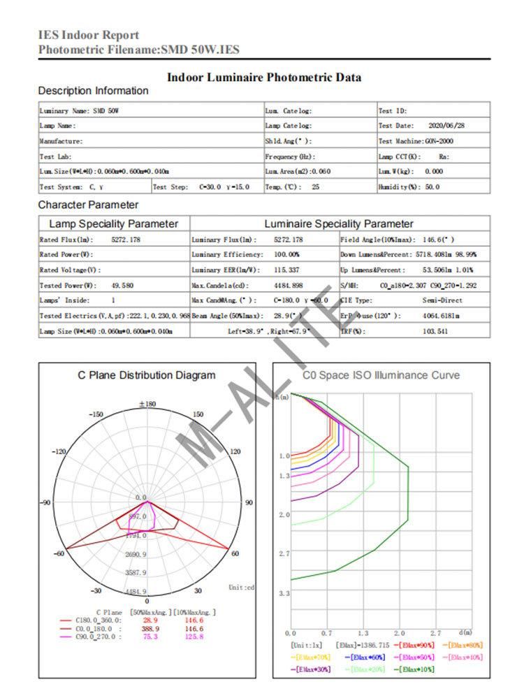 Outdoor LED Solar Lighting
