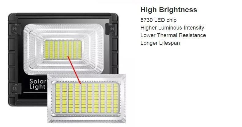 100W Flood Solar LED Manufacture Projects Hear Lights with Power Display Style