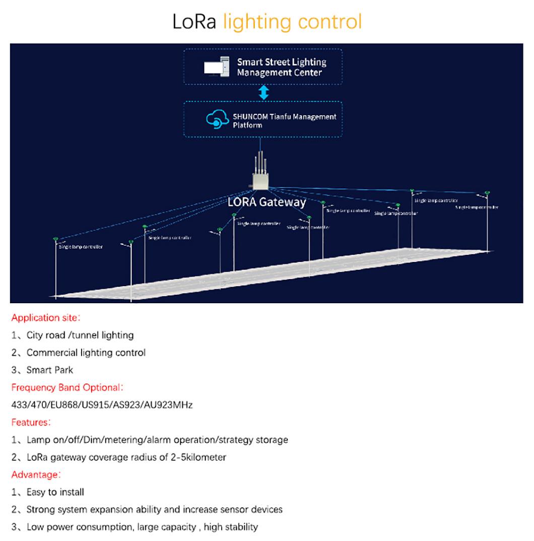 5 Years Warranty IP66 Garden Light 300W High Power Smart Outdoor Lighting Road Street LED Light