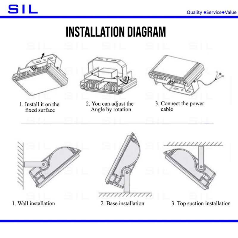 Hot Sale Wholesale Price High Brightness CE RoHS IP66 Waterproof 200W LED Flood Light