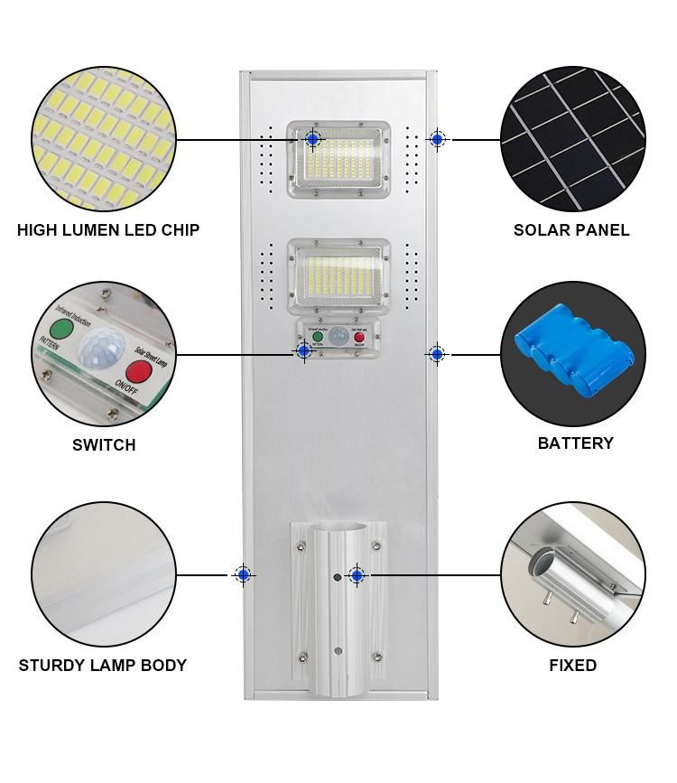 150W Solar Street Light Outdoor, IP65 Waterproof Dusk to Dawn Solar LED Street Light