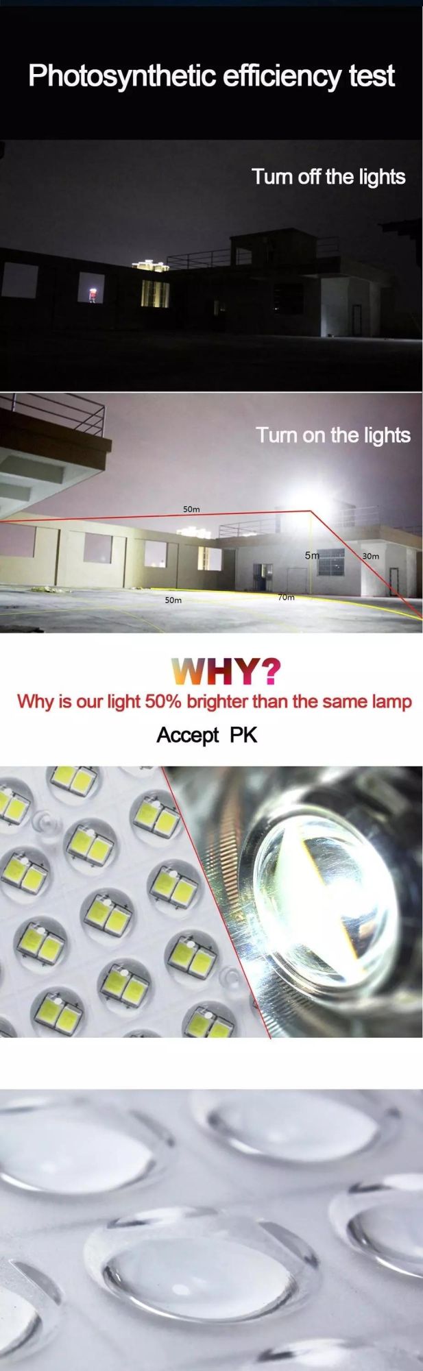 Motion Sensor IP67 LED SMD 1080P Security Camera Solar Power Portable 200W LED Flood Light