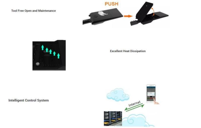 Outdoor IP66 30-80W 100-150W 180-250W LED Street Light Garden Light for Road Park Lighting From OEM Factory