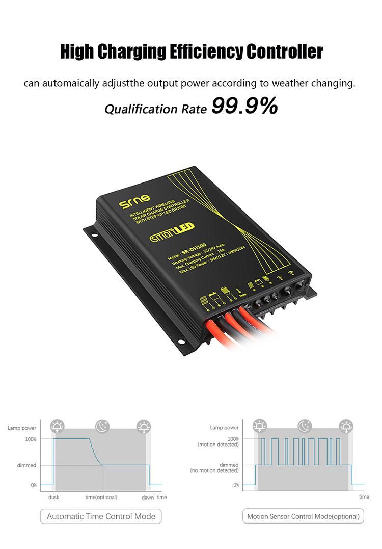 60W LED Solar Street Light / Street Light/Solar Road Light