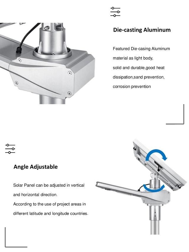 Pole Mounted Split Panel Type High Lumen Commercial Solar Street Light 30/40/60/80W