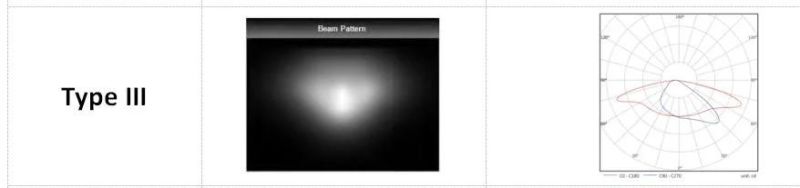 High Brightness Waterproof IP66 Ik10 Outdoor High Quality 40W LED Street Light