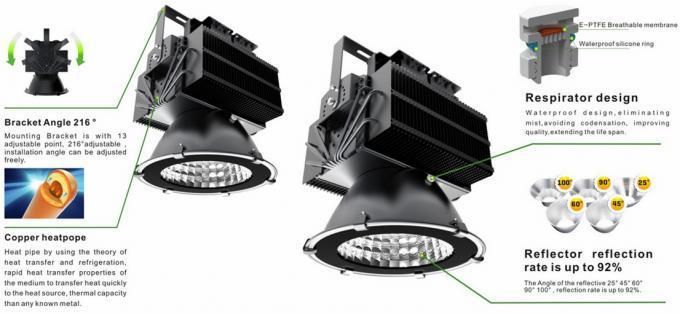 2021 New Design IP66 20kv SPD 1000W LED Outdoor Sports Lighting