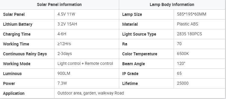 Bspro IP65 LED Outdoor Waterproof Lights High Power Remote Control LED Solar Panel Street Light