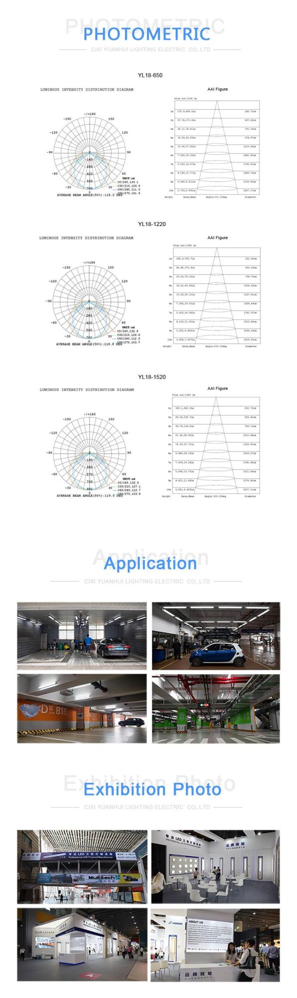 Model Yl18 18W 36W 24W 42W 55W LED Batten Light 2FT 4FT 5FT Triproof LED Light IP66 Ik08