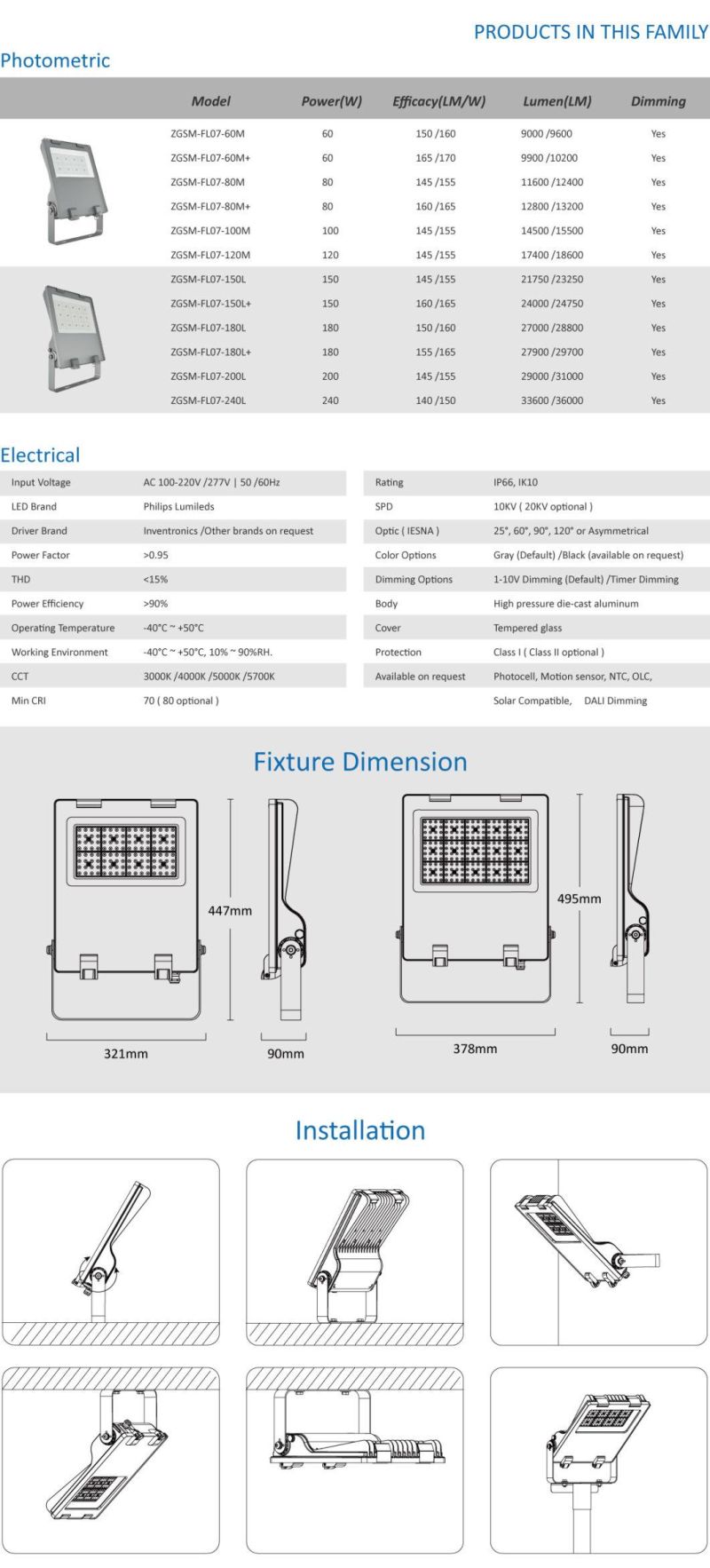 400W Flood Light for Outdoor High Pole Mounting