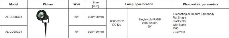 Outdoor Waterproof Adjustable Garden COB Light IP65 5W/7W