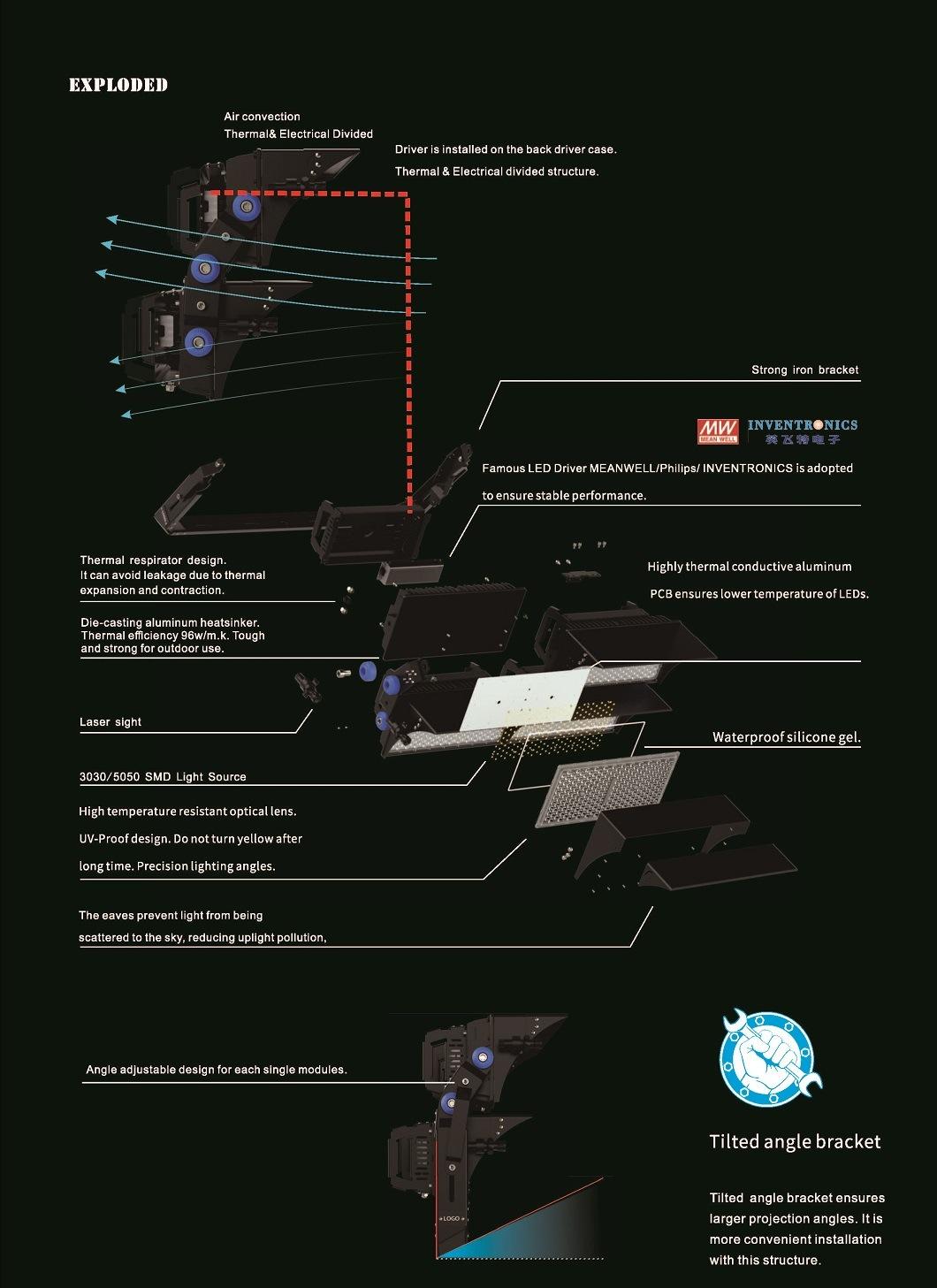 9 12 20 Meter 500W 1000W 1500W 2000W LED Flood Street High Mast Light