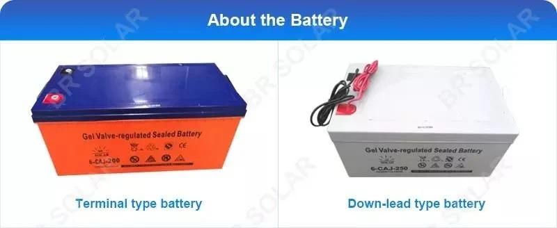 Solar Road Lamp 9W to 120W LED Power for Choosing