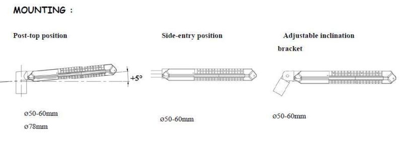 High Lumen LED Streetlight Rt600SL-T 60W-120W with CE, UL Certification