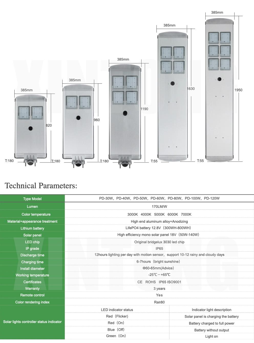 Automatic Control Solar LED Street Lighting Double Arm Seperated Solar Wind Energy Hybrid Street Light