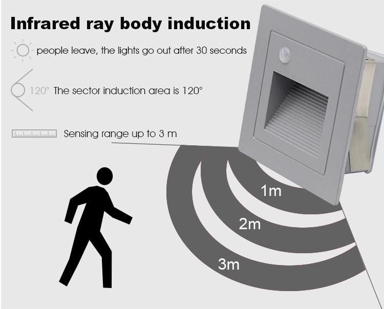 IP65 Waterproof Outdoor LED Recessed Stair Step Lamp AC85-265V with PIR Sensor LED Wall Light