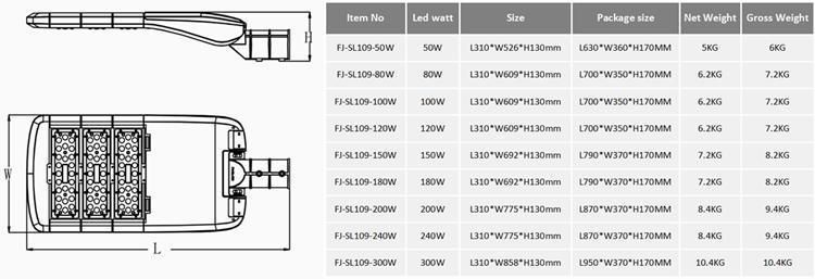 Energy Saving IP66 180W LED Streetlight