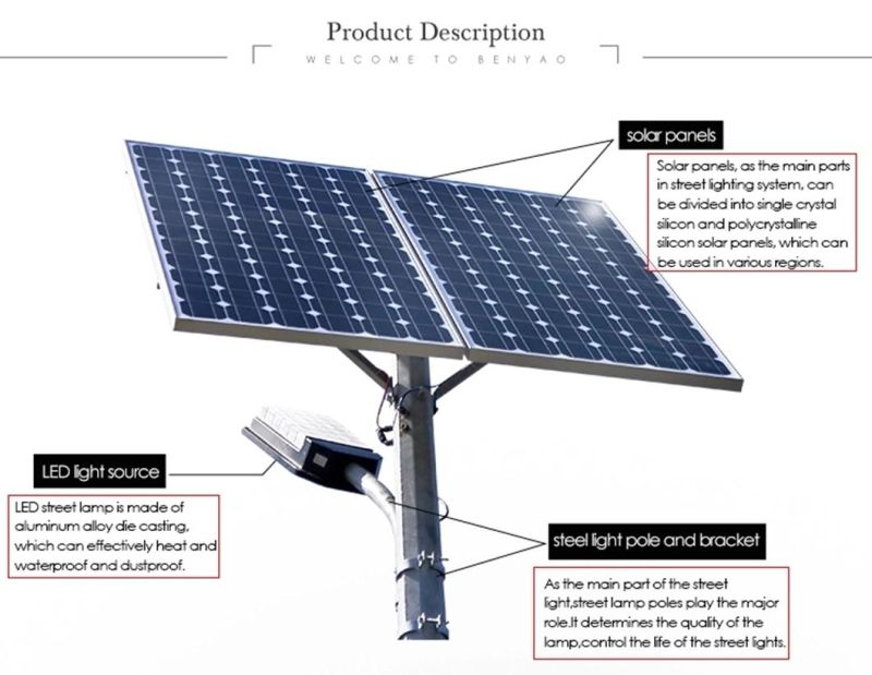 Competitive Price Hishine Hot Sale Products Solar Street Light 40W Smart Solar Street Light