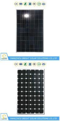 3-5 Years Warranty LED Light with Solar Light System for Street