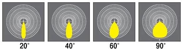 IP66 150lm/W Meanwell Projecteur LED 1000W 500W 600W