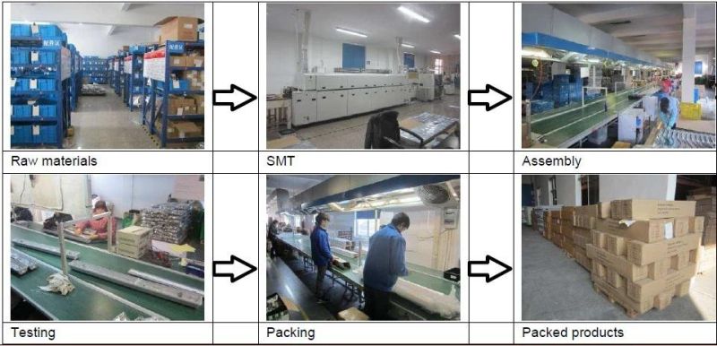 IP65 Impremeable SMD LED Lighting