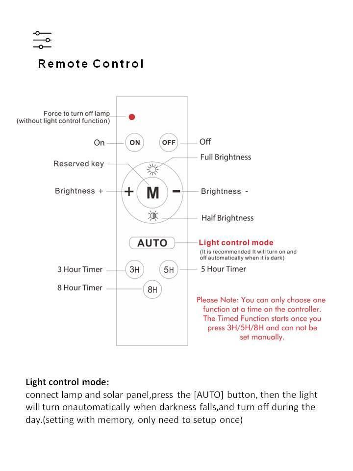 Solar LED Floodlight Time Controlled Light-Operated and Control Polycrystal