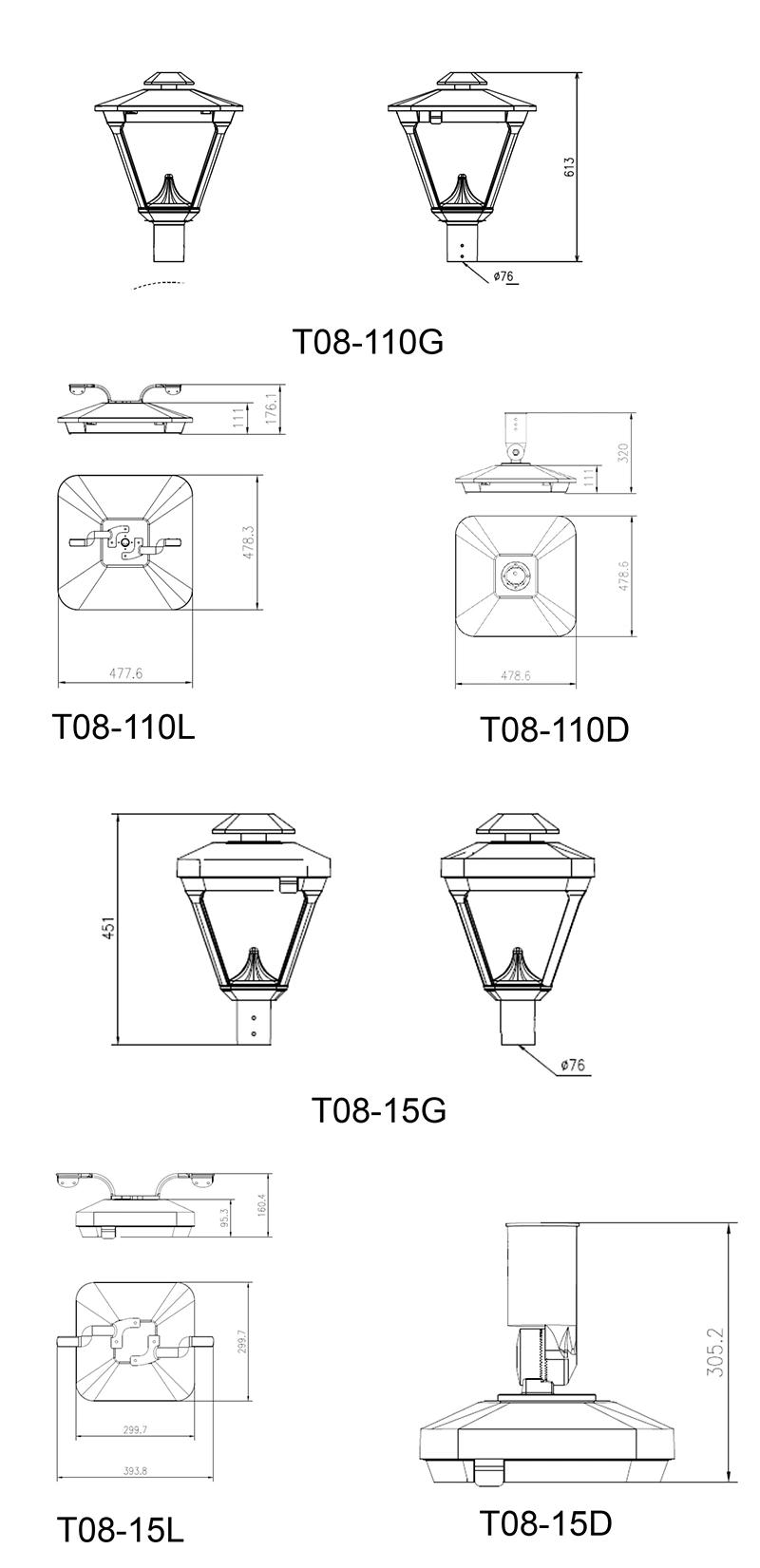 IP66 150W CE Factory School New Style LED Garden Light