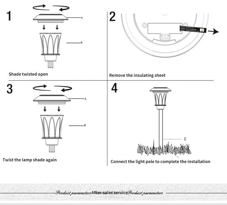 Wholesale Customization Solar LED Lawn Lamp Outdoor Solar Garden Light