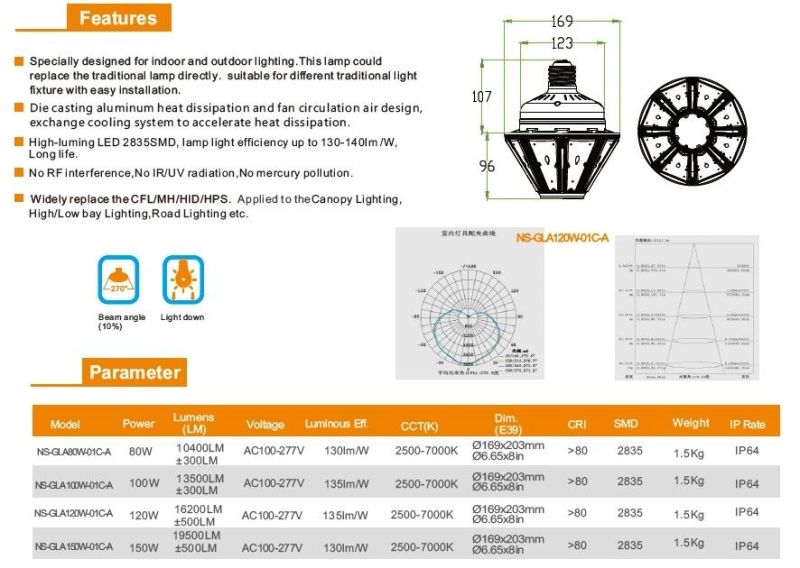 IP65 ETL Dlc 150W Stubby LED Garden Light Bulb for Parking Lot, Canopy, Gas Station