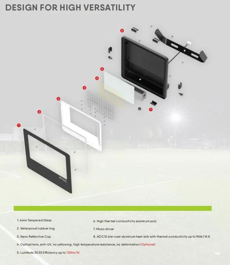 Ultra-Thin LED Floodlight Fixture 30W Ik08 130lm/W with SMD3030