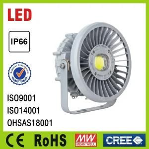 High Power LED Floodlight