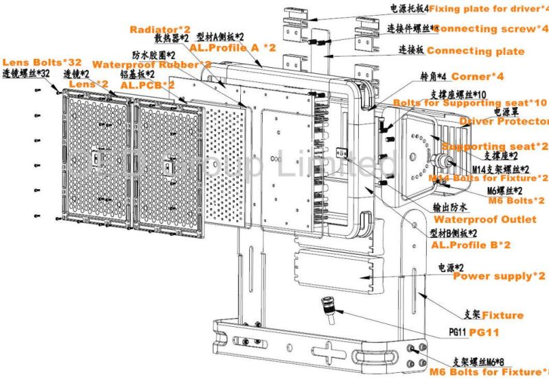 Weather Proof 360W IP66 High Canopy Lighting Industrial LED High Mast Sports Lighting