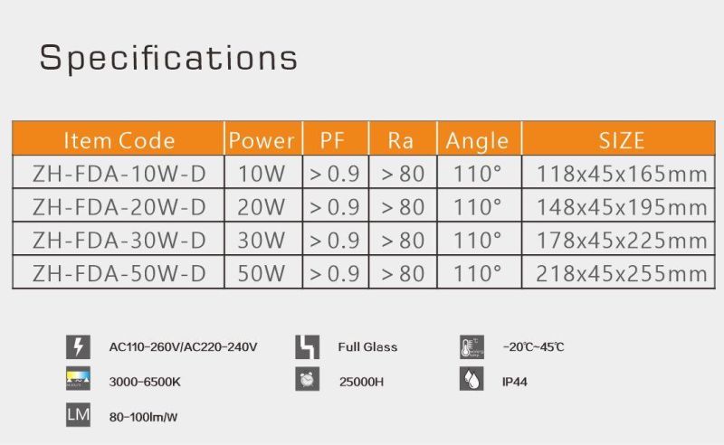 LED Flood Lights Outdoor LED Floodlights with PIR Sensor