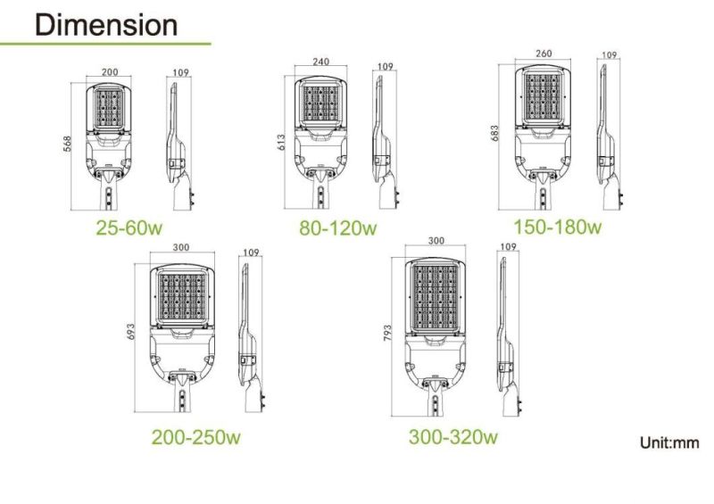 Rygh Outdoor Waterproof IP65 UL Driver 200 Watt LED Street Light 26000lm to 35000lm