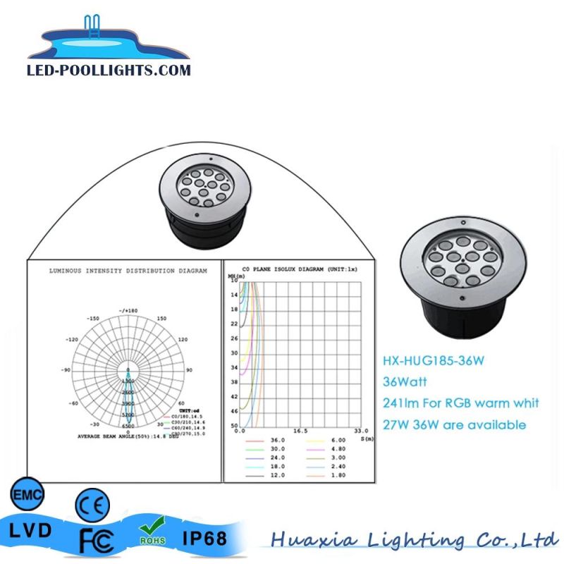 Stainless Steel IP68 LED Recessed Pool Light with Two Years Warranty