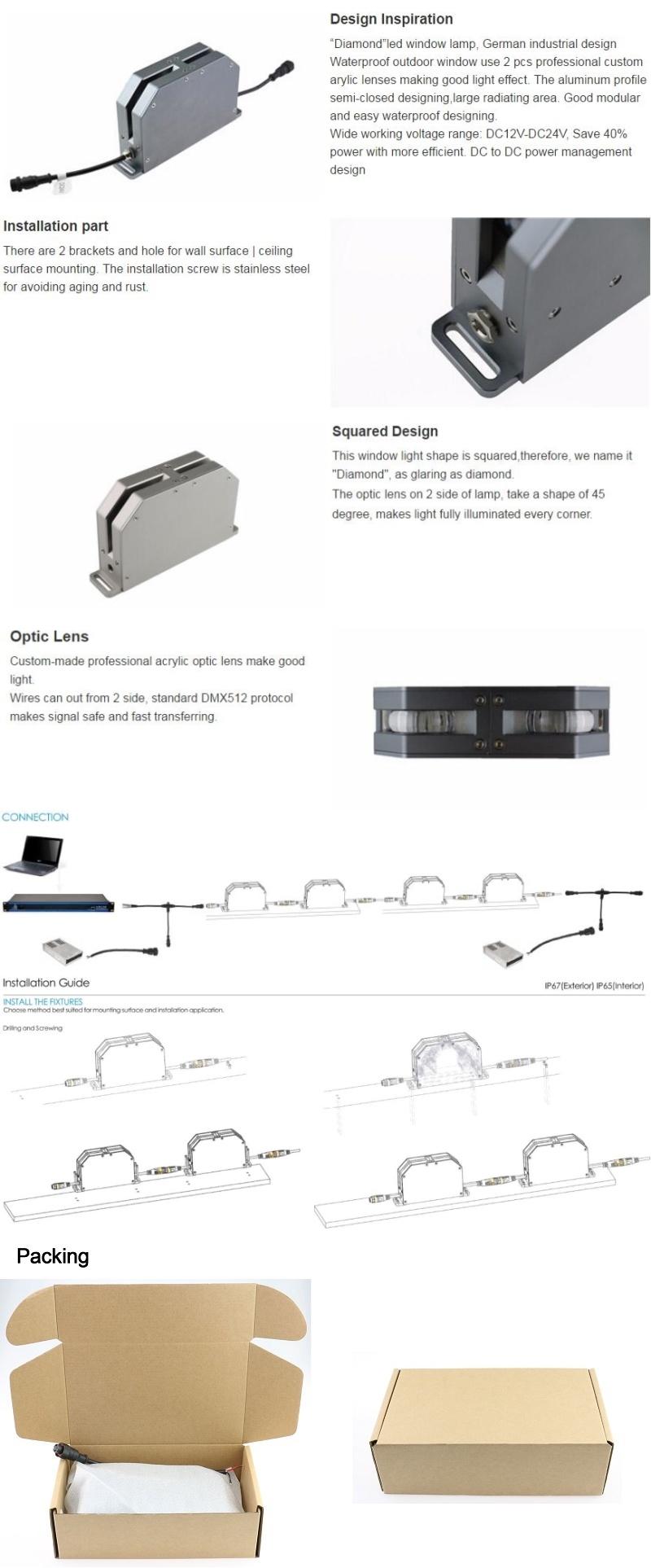 RGB DMX512 Externa LED Porch Light Automatic Addressable 360 Degree Trick Light